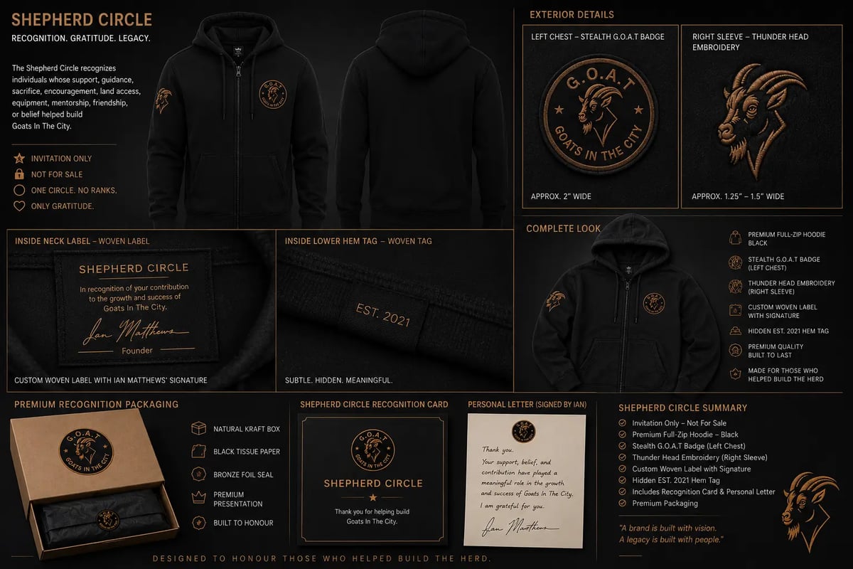 Approved Shepherd Circle design and presentation reference